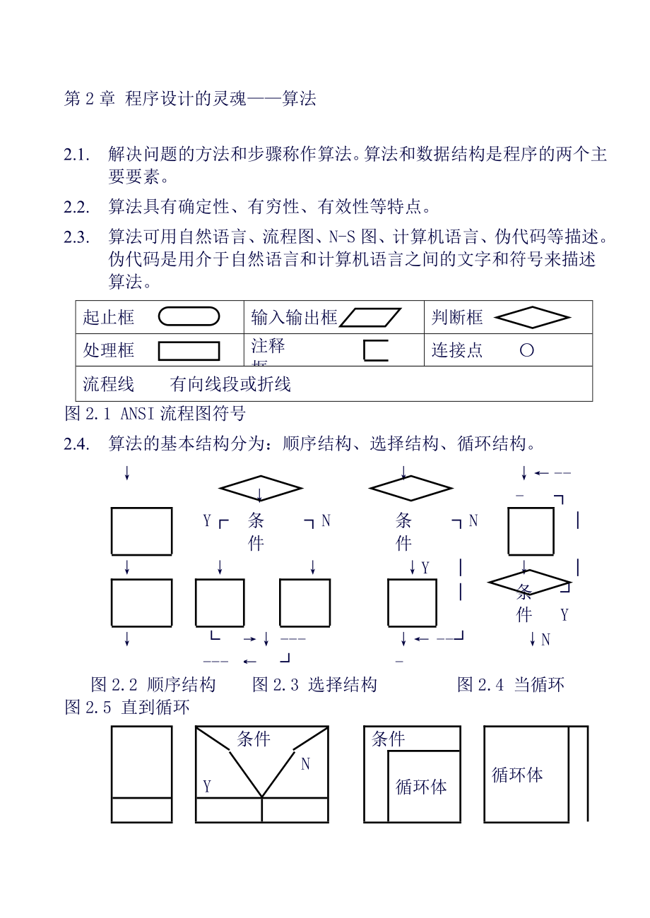 C程序设计复习资料知识点总结C语言.doc_第2页