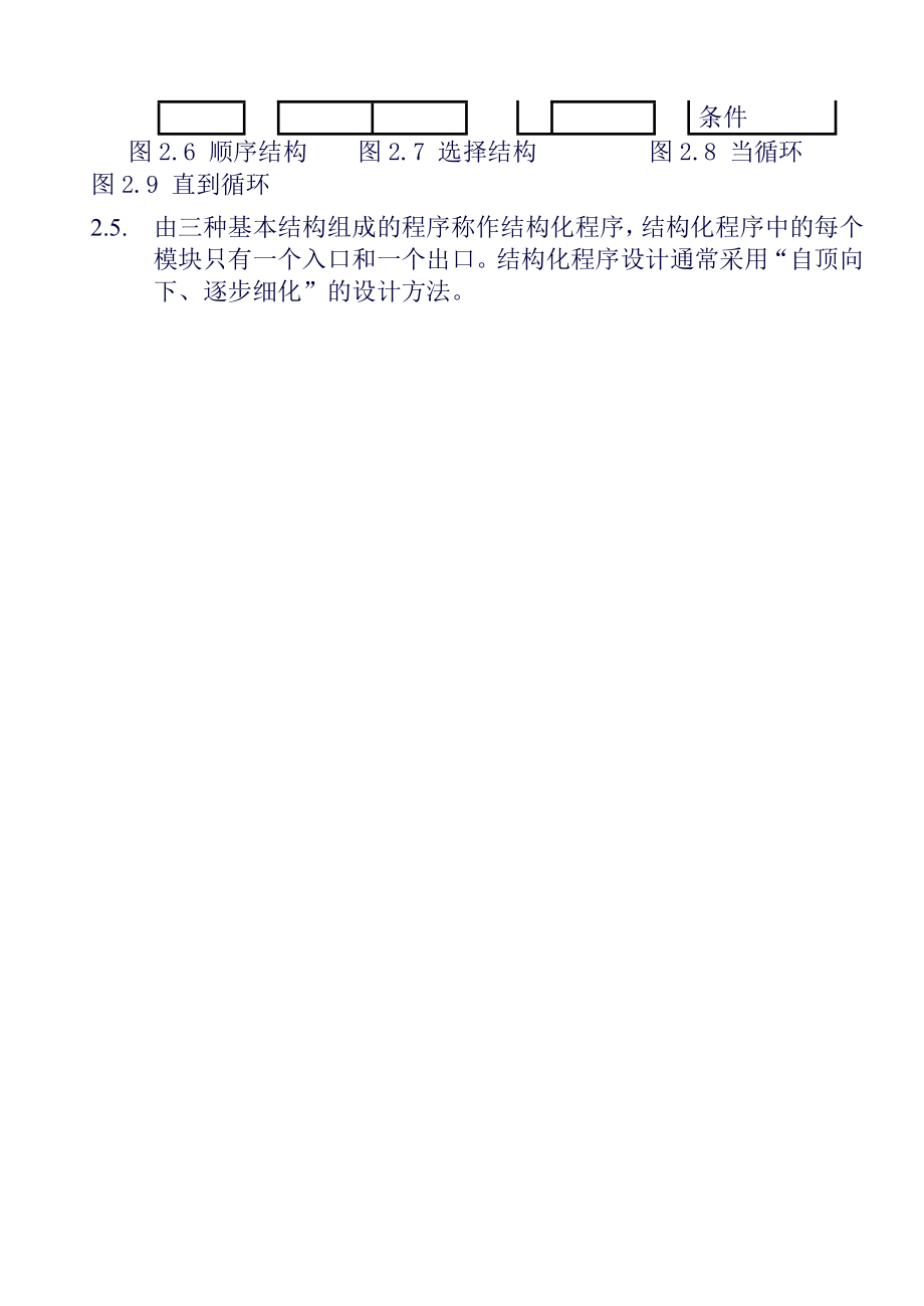 C程序设计复习资料知识点总结C语言.doc_第3页