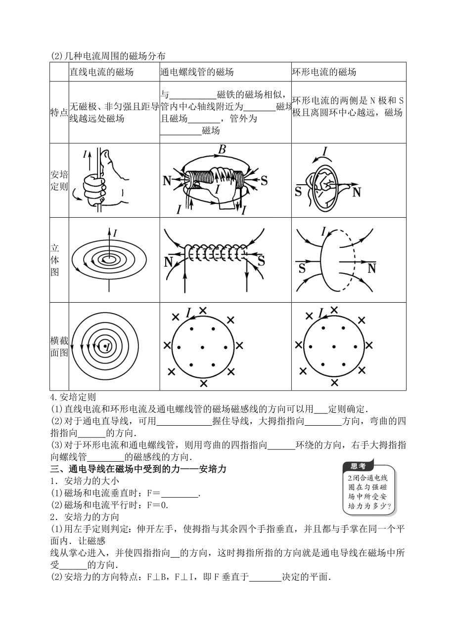 高中物理第八章《磁场》试题.doc_第2页