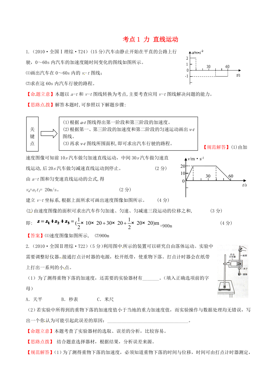 高考物理 考点汇总 考点1 力 直线运动 新人教版.doc_第1页