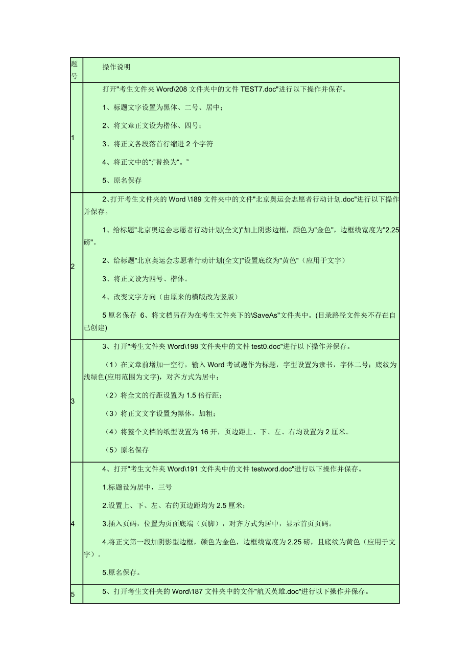 信息技术会考WORD操作题.doc_第1页