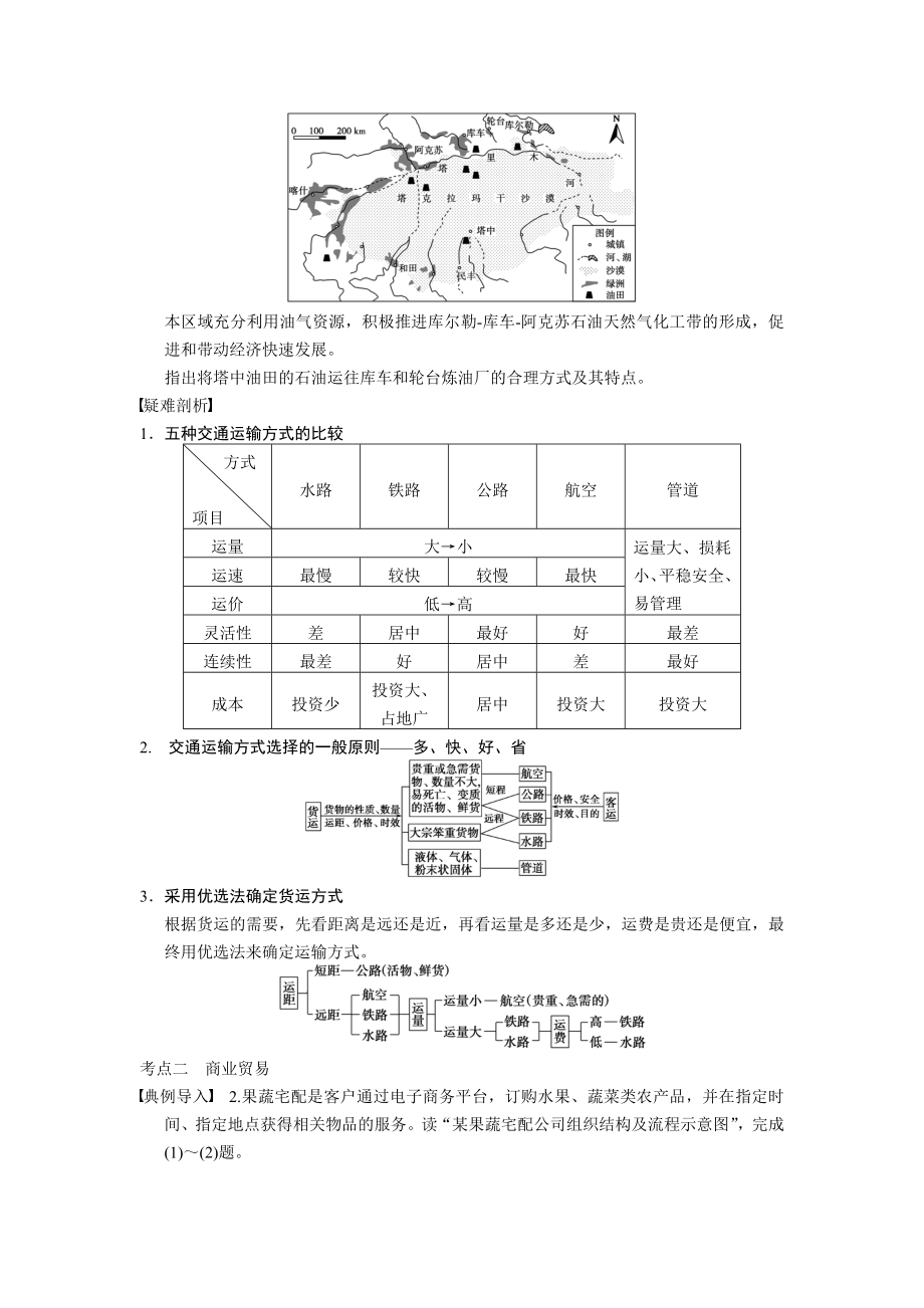 高考鲁教版地理一轮复习讲义必修二第四单元第1.doc_第3页