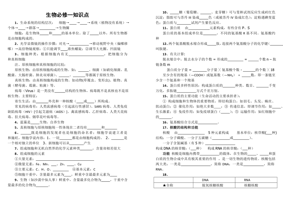 高中生物必修13基础知识点填空.doc_第1页