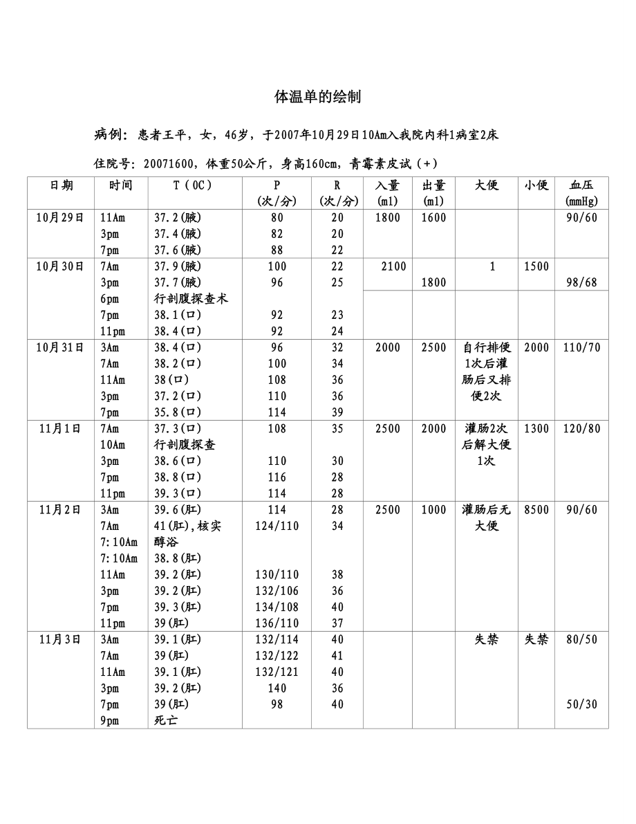 体温单绘制练习.doc_第1页