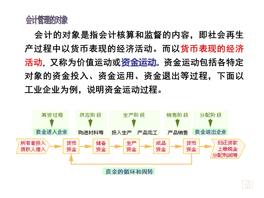 基础会计讲义.ppt_第3页