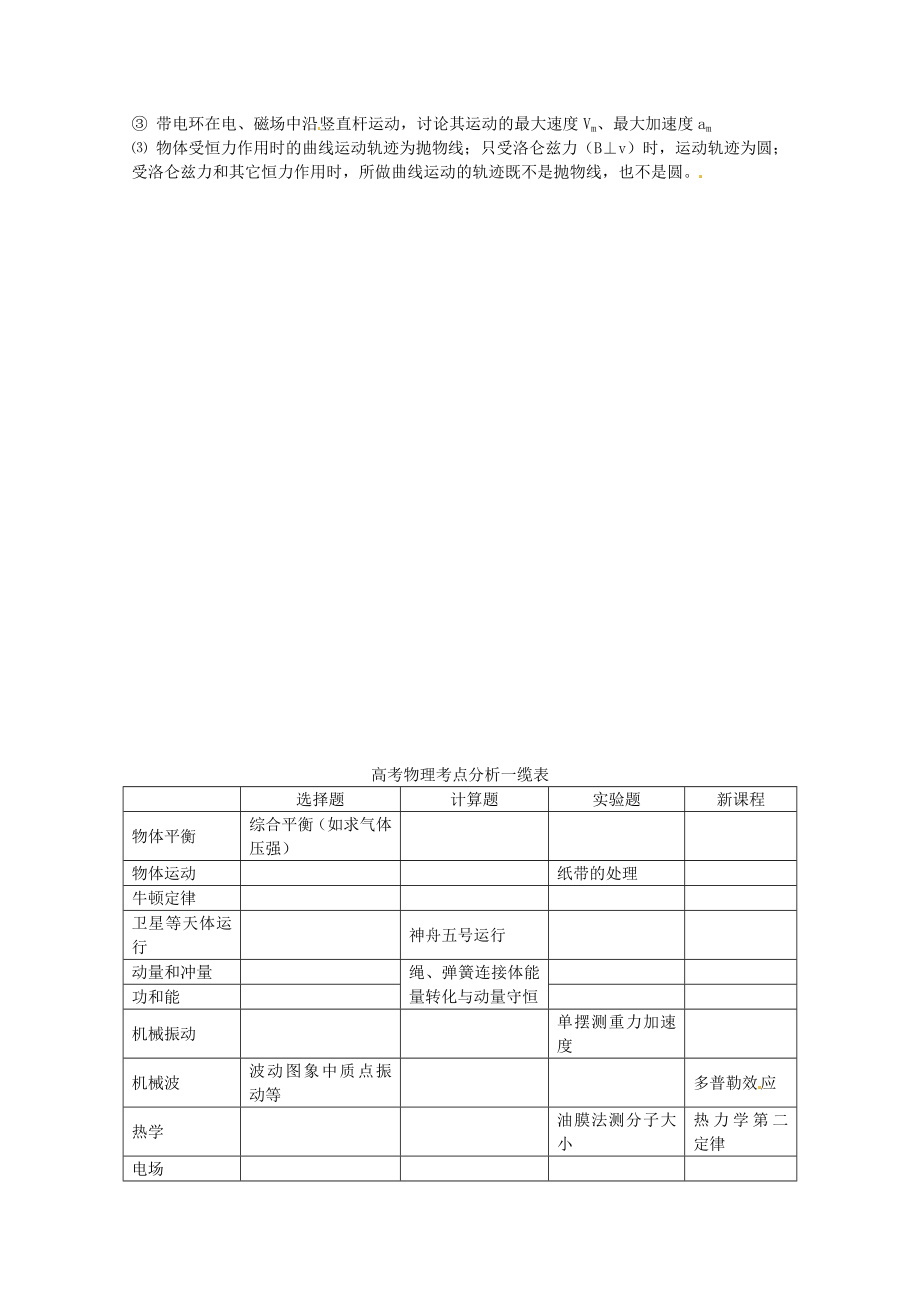 高考物理 考点解题思路大揭秘二十一 计算.doc_第2页