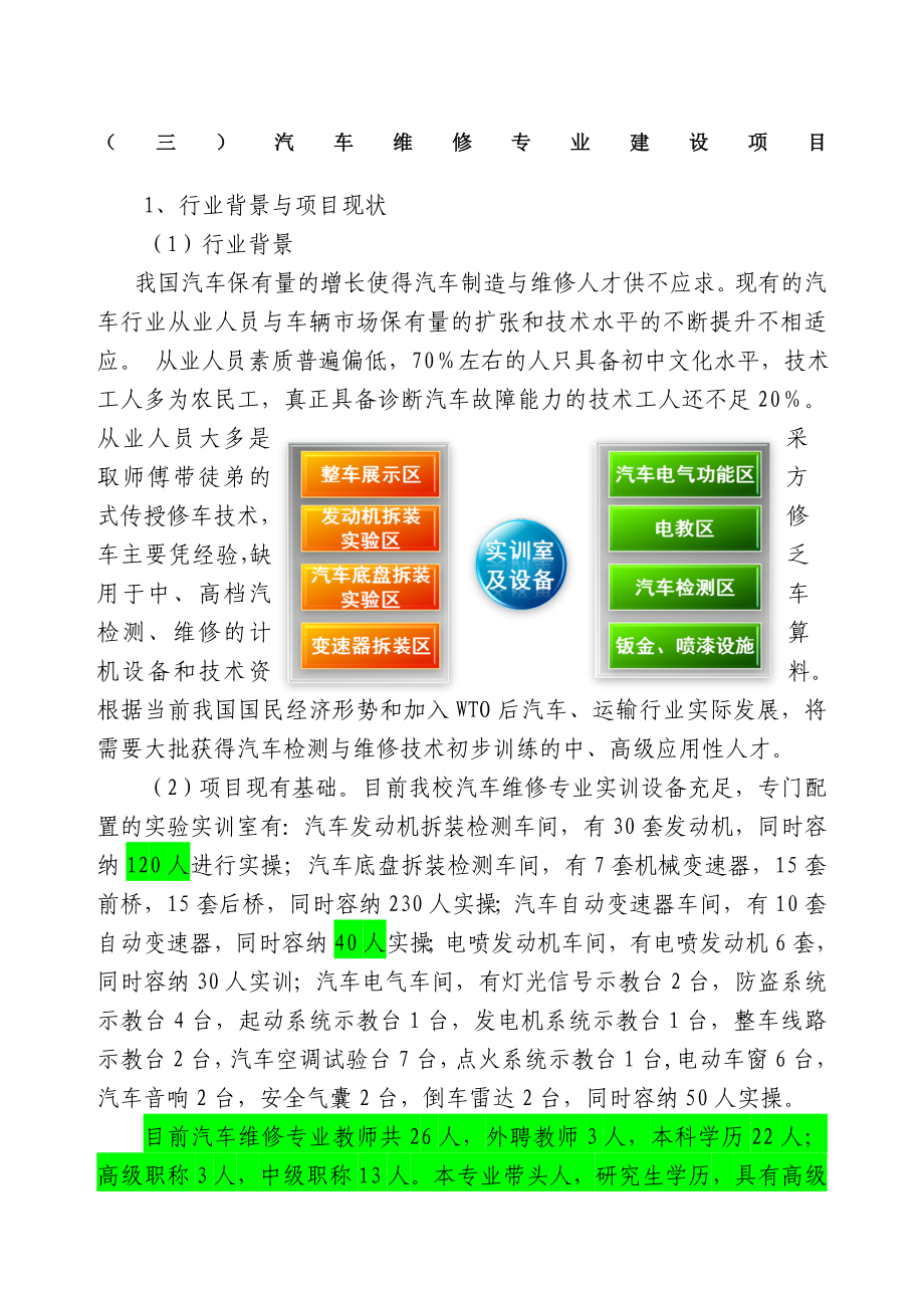 专业建设方案汽车.docx_第1页