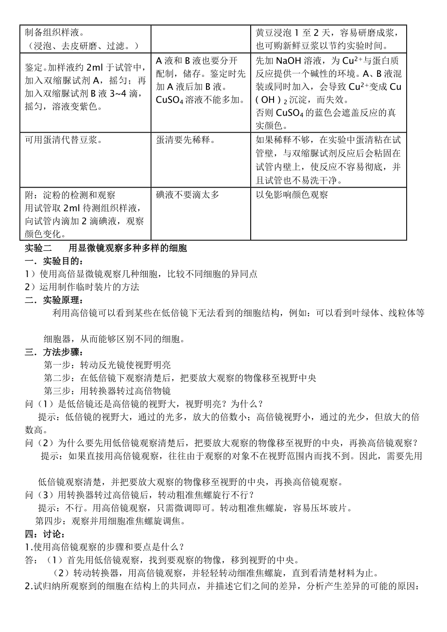 高考生物实验汇总.doc_第3页