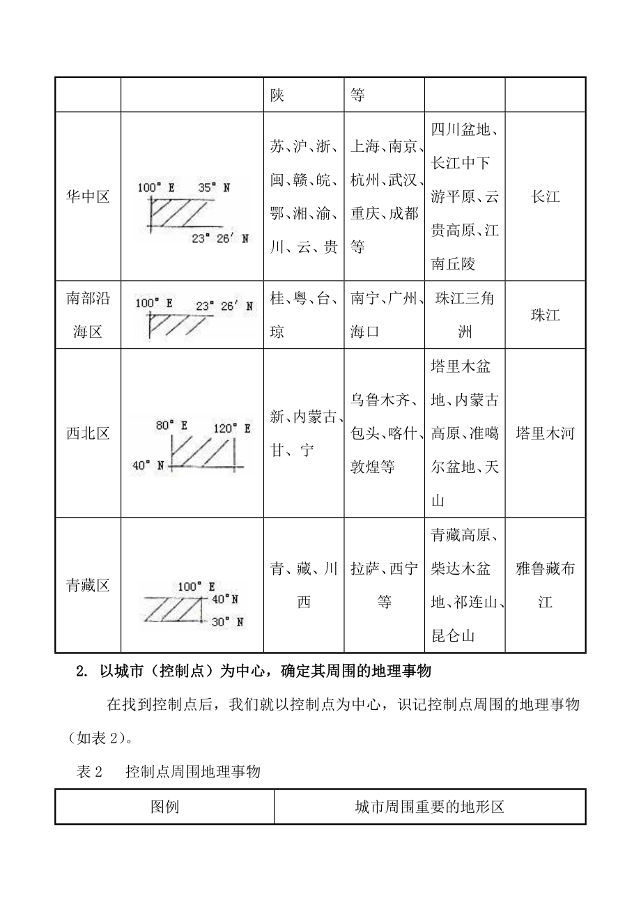 高考地理(人教版)一轮复习讲义 第1讲 地球.doc_第2页