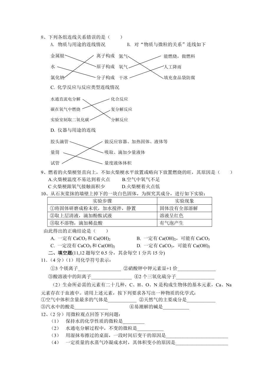 鲁教版初三上学期化学试题.doc_第2页