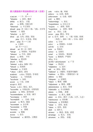 新人教版高中英语标准词汇表（全部精品）.doc