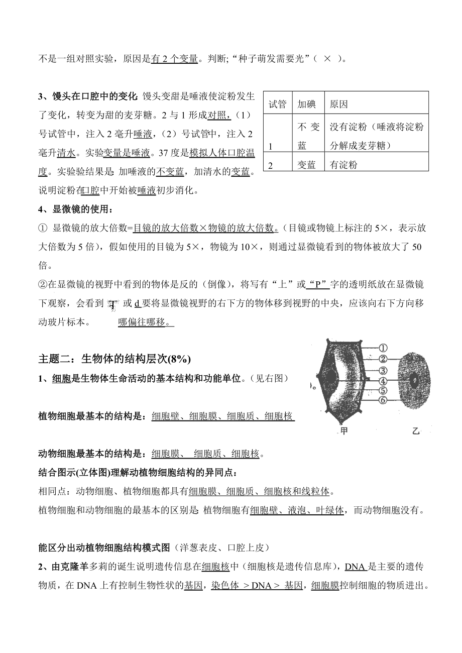 [修订]初中生物结业考试知识点(整理).doc_第2页