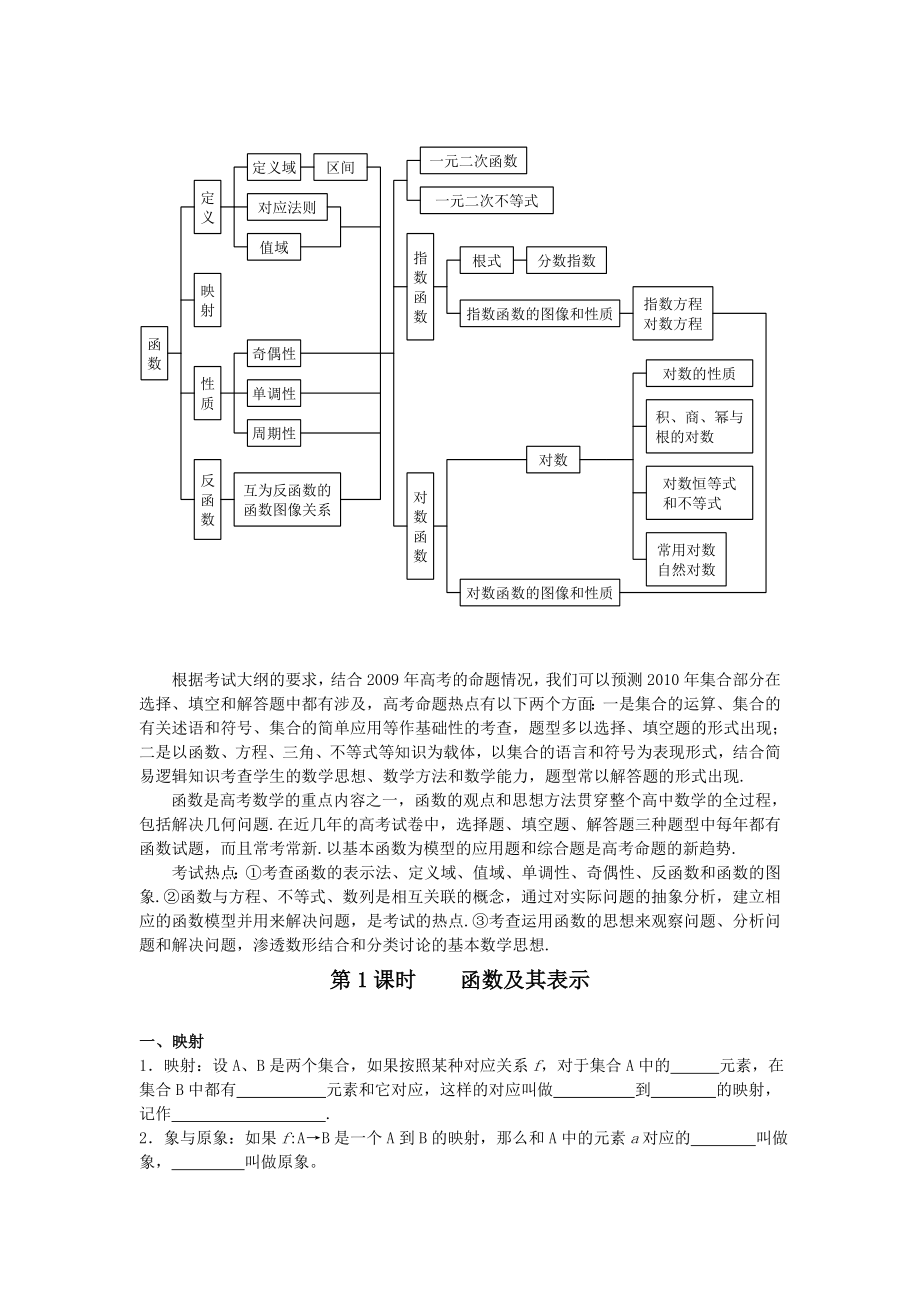 高中数学必修一函数概念与基本初等函数精品教学案(教师版全套).doc_第2页