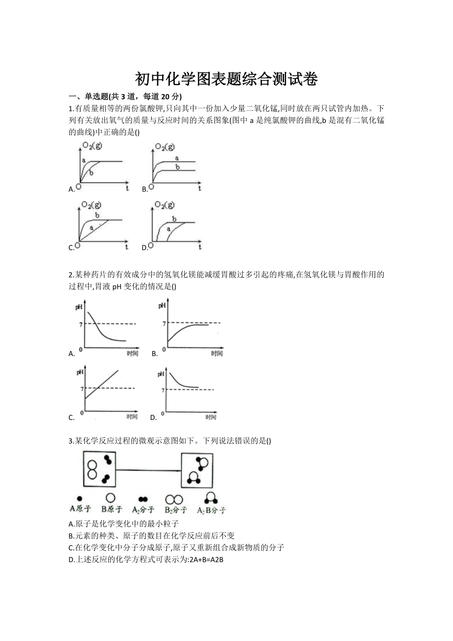 初中化学图表题综合测试卷.doc_第1页