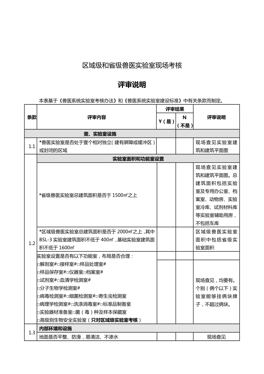 [绩效考核]兽医系统实验室现场考核细则评审说明.doc_第2页