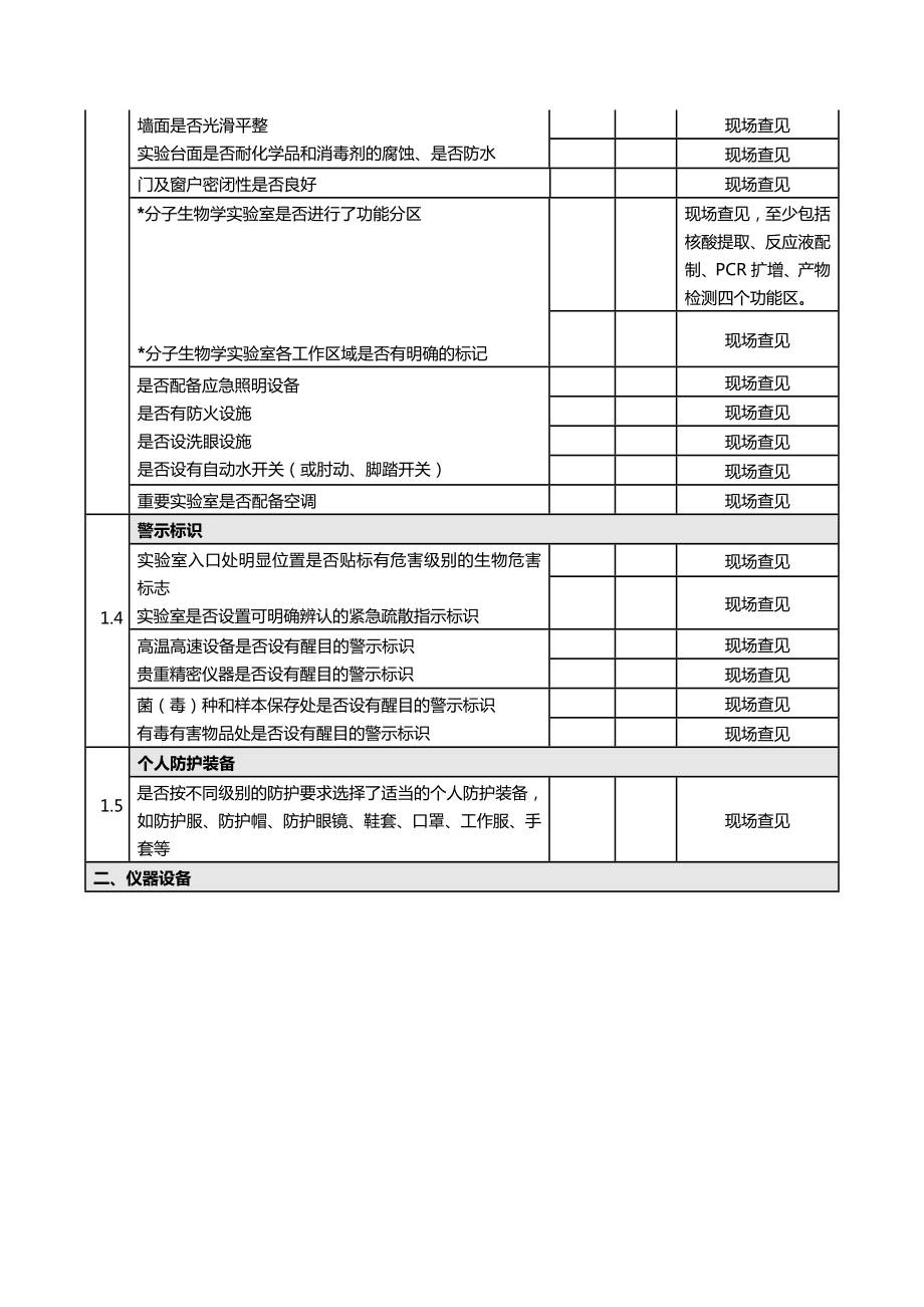 [绩效考核]兽医系统实验室现场考核细则评审说明.doc_第3页