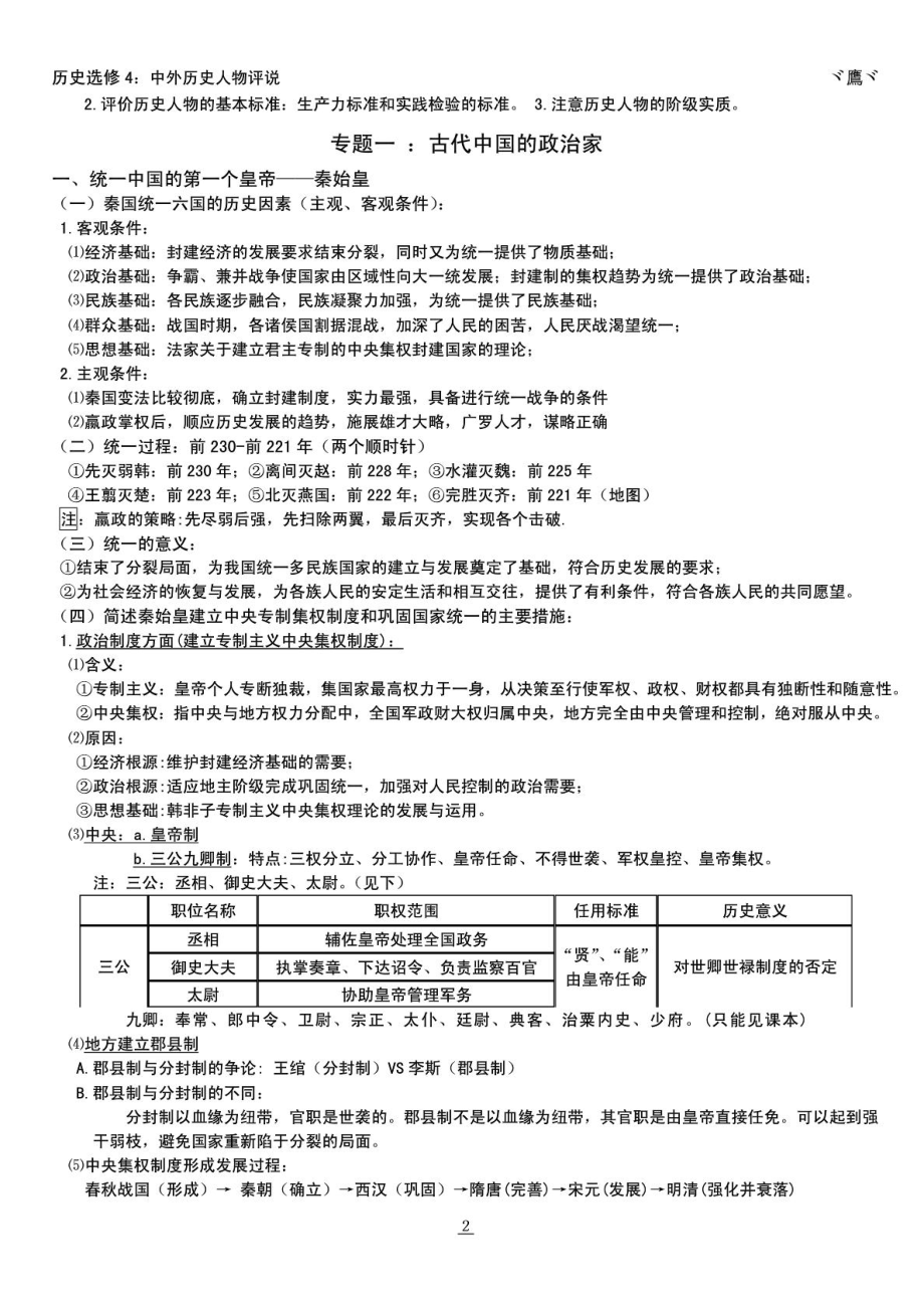 选修4：中外历史人物评说.doc_第2页