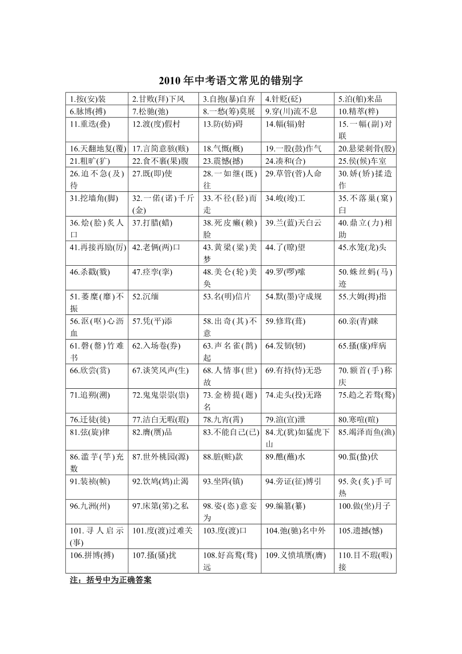 中考语文成语改错200题精选.doc_第3页