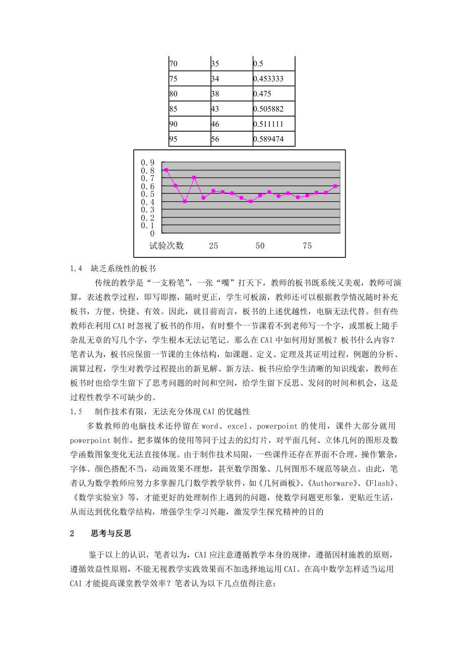 高中数学教学论文：反思高中数学CAI的问题.doc_第3页