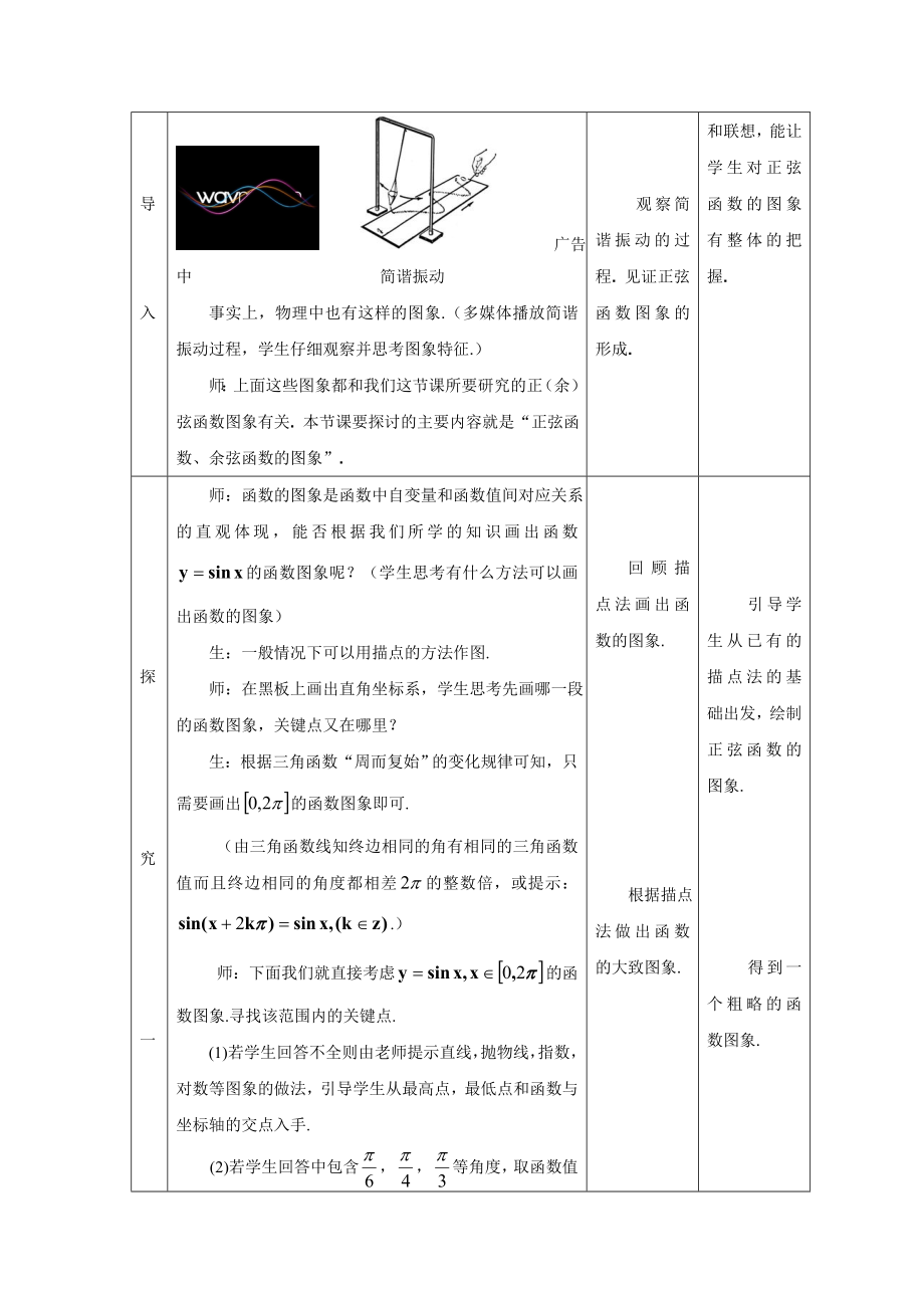 人教版高中数学必修4《正弦函数、余弦函数的图象》说课稿.doc_第3页