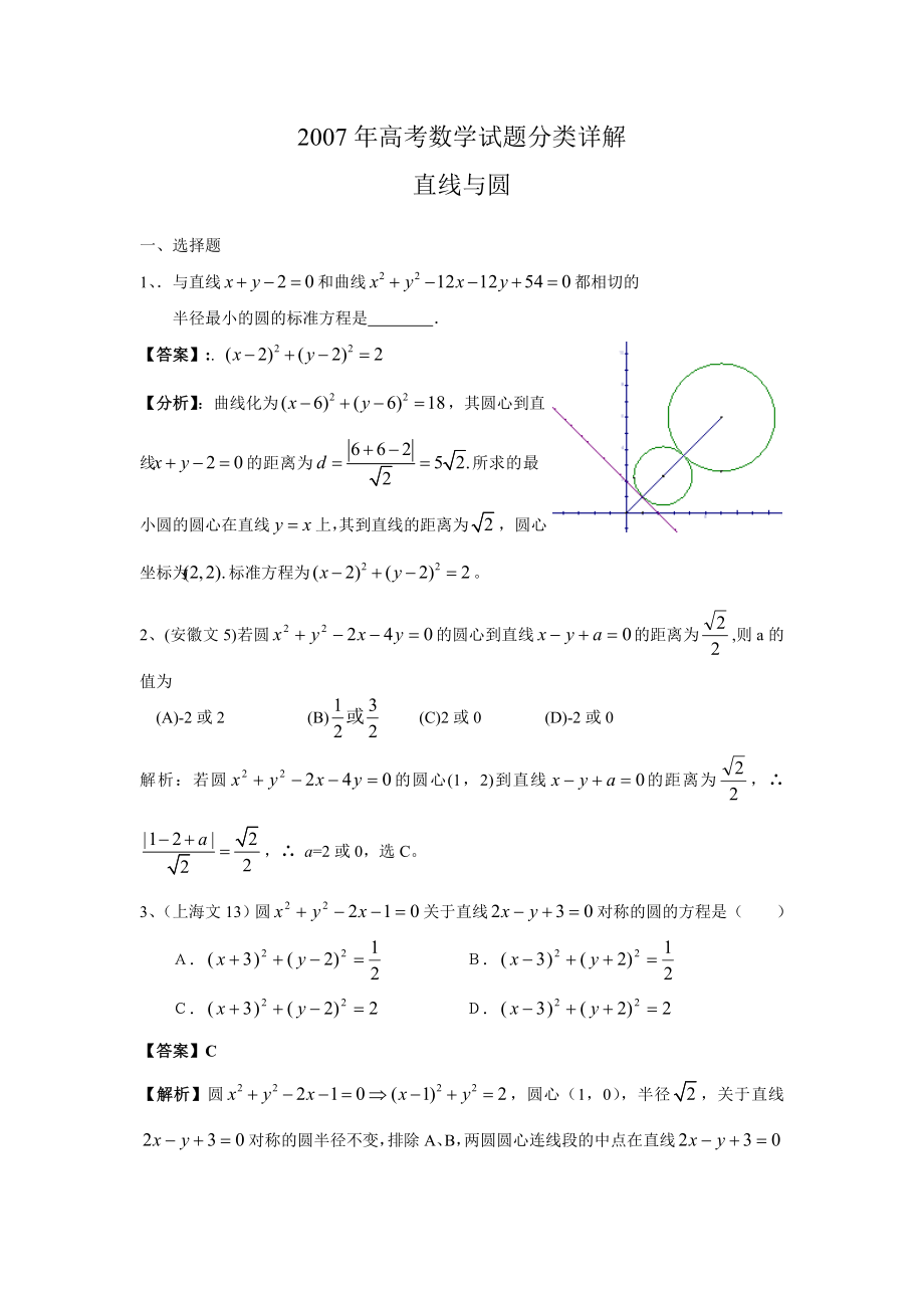 高考数学分类详解直线与圆.doc_第1页