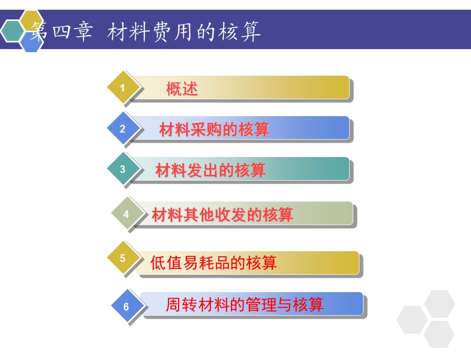 工程财务会计.ppt_第1页