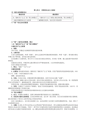 人教版高三单元复习学案：必修二第七单元.doc