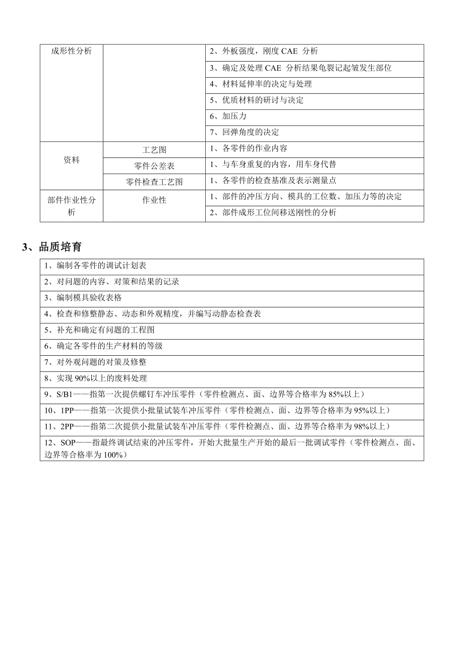 se同步工程主要内容.doc_第3页