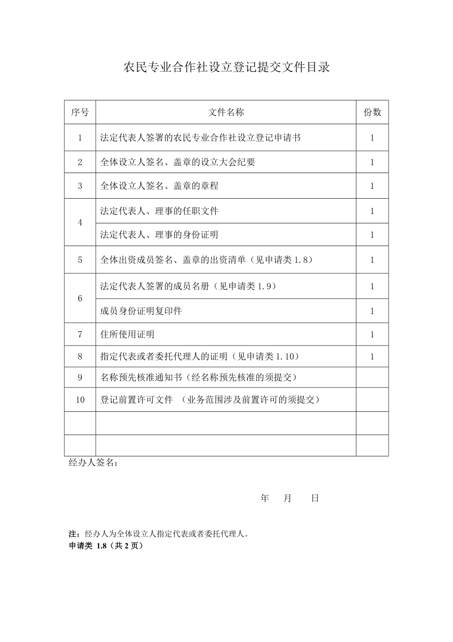 成立合作社全套资料.doc_第1页