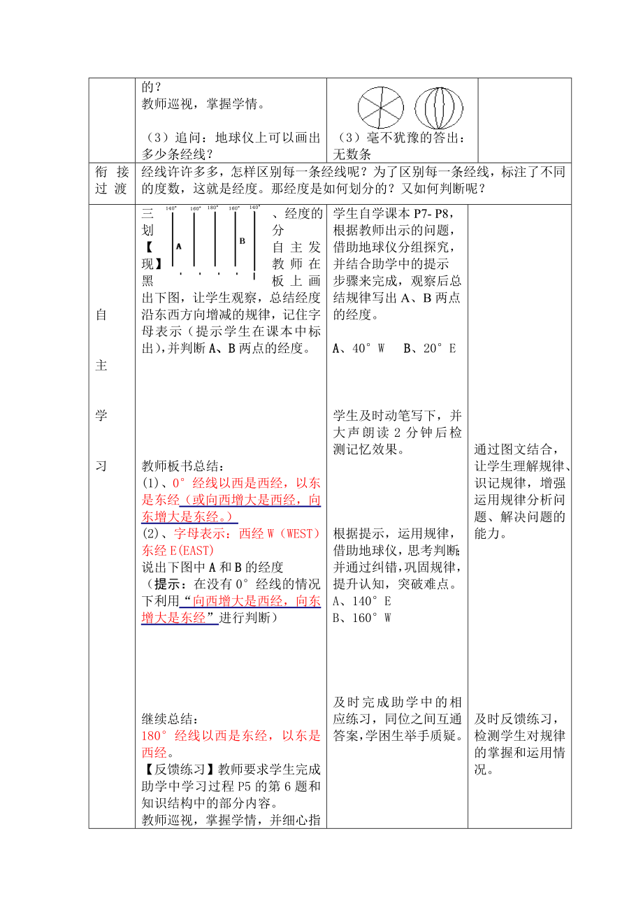 商务星球版地理七级上册第一章第二节《地球仪和经纬网》教学设计.doc_第3页