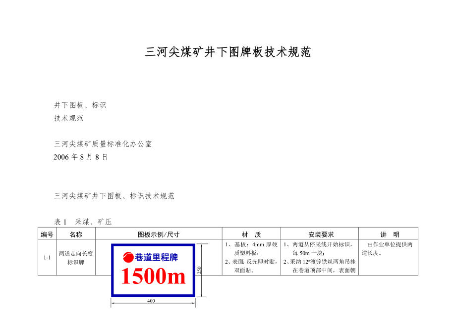 三河尖煤矿井下图牌板技术规范.doc_第1页