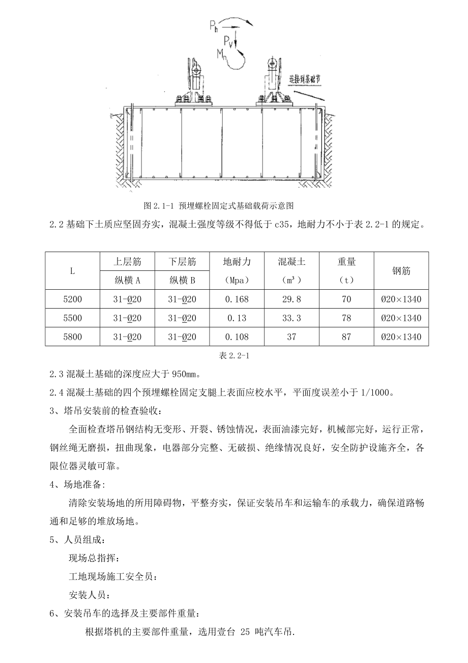 XX花园TCT5510安装方案.doc_第3页