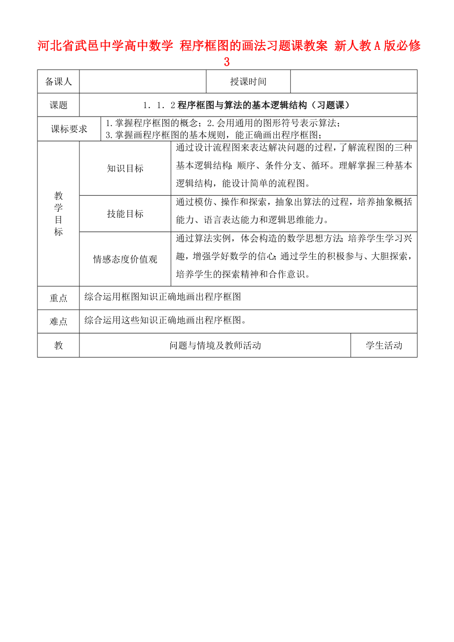 高中数学 程序框图的画法习题课教案 新人教A版必修3.doc_第1页