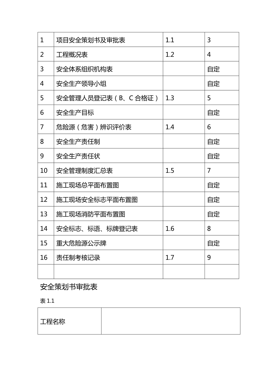 [安全生产规范]新版安全资料(安全达标手册).doc_第3页