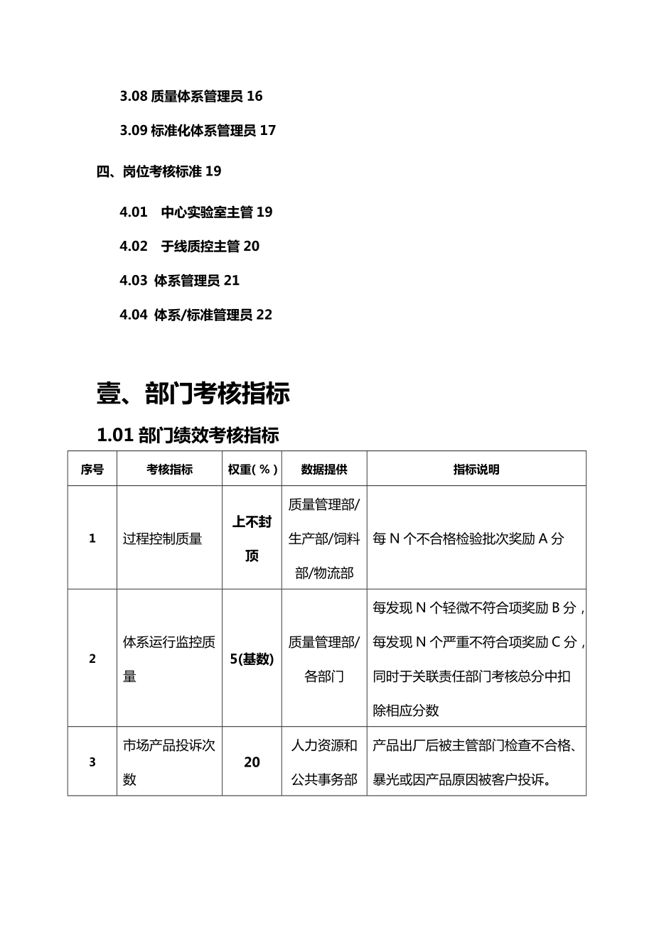 (KPI绩效考核)质量管理绩效考核指标.doc_第3页