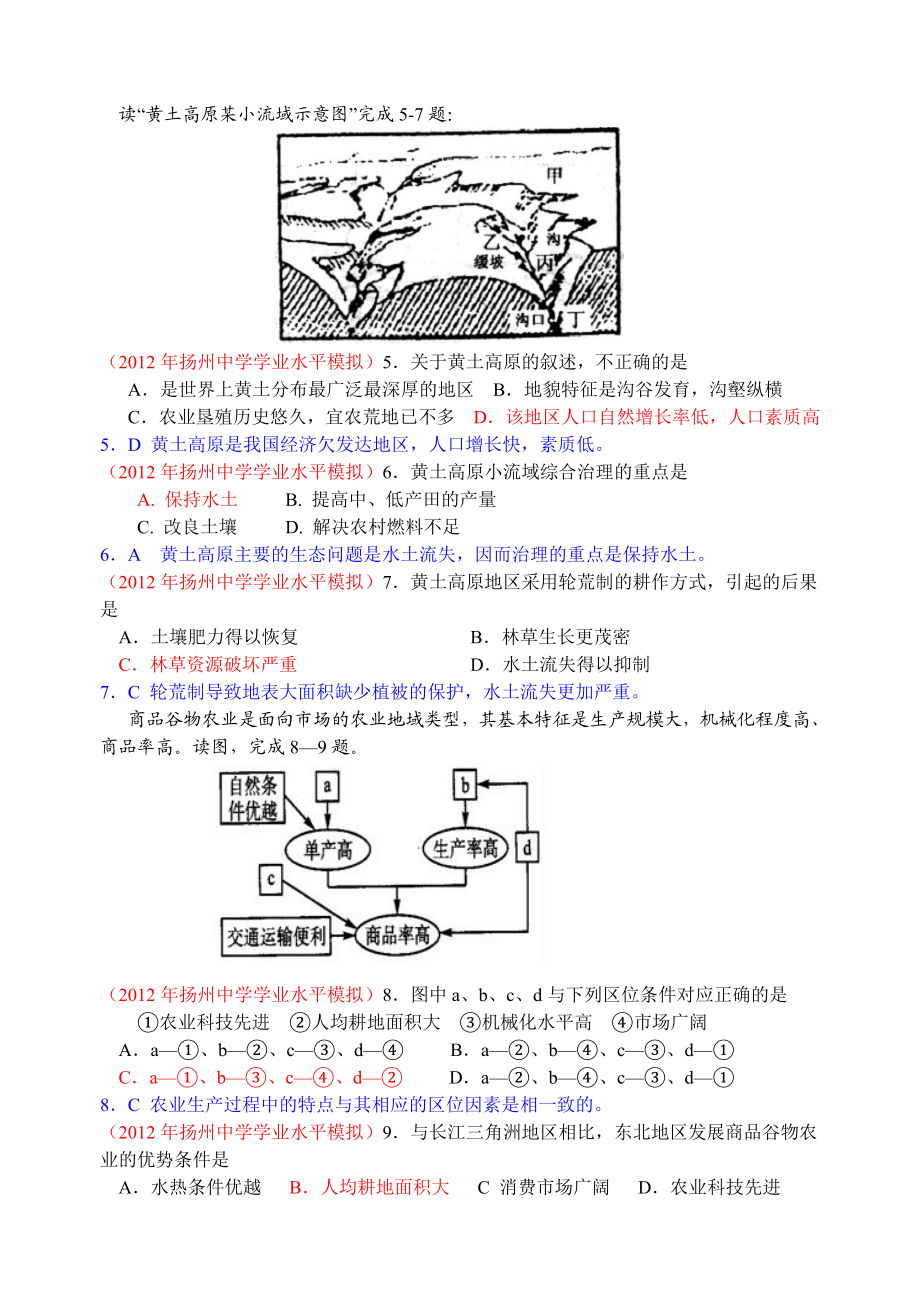 扬州中学高二地理学业水平测试模拟卷.doc_第2页