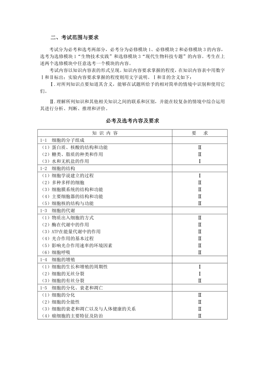 全国高考生物考试大纲(原版).doc_第2页