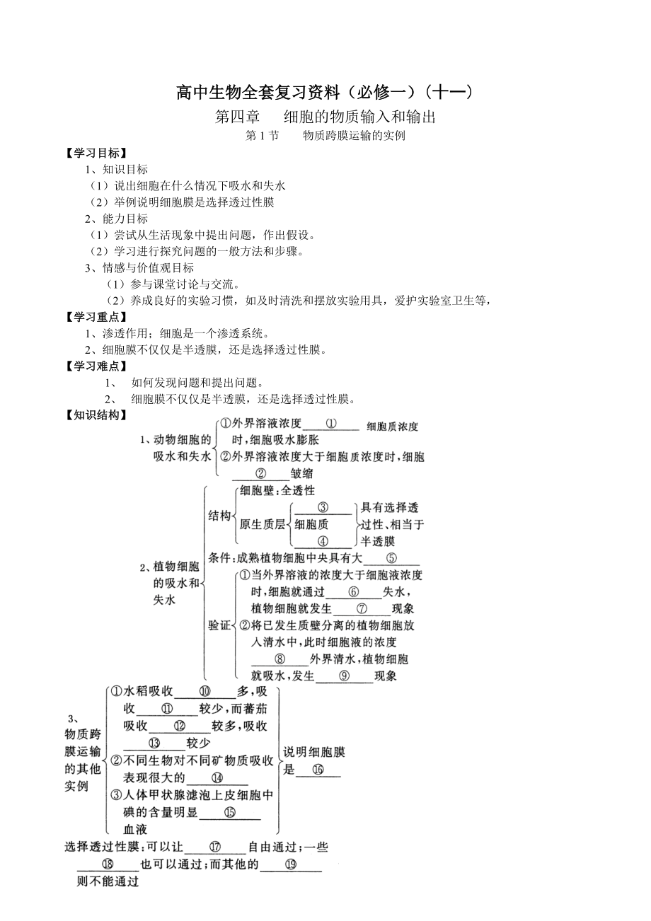 高中生物全套复习资料(必修一)(11)：第四章：第1节物质跨膜运输的实例.doc_第1页