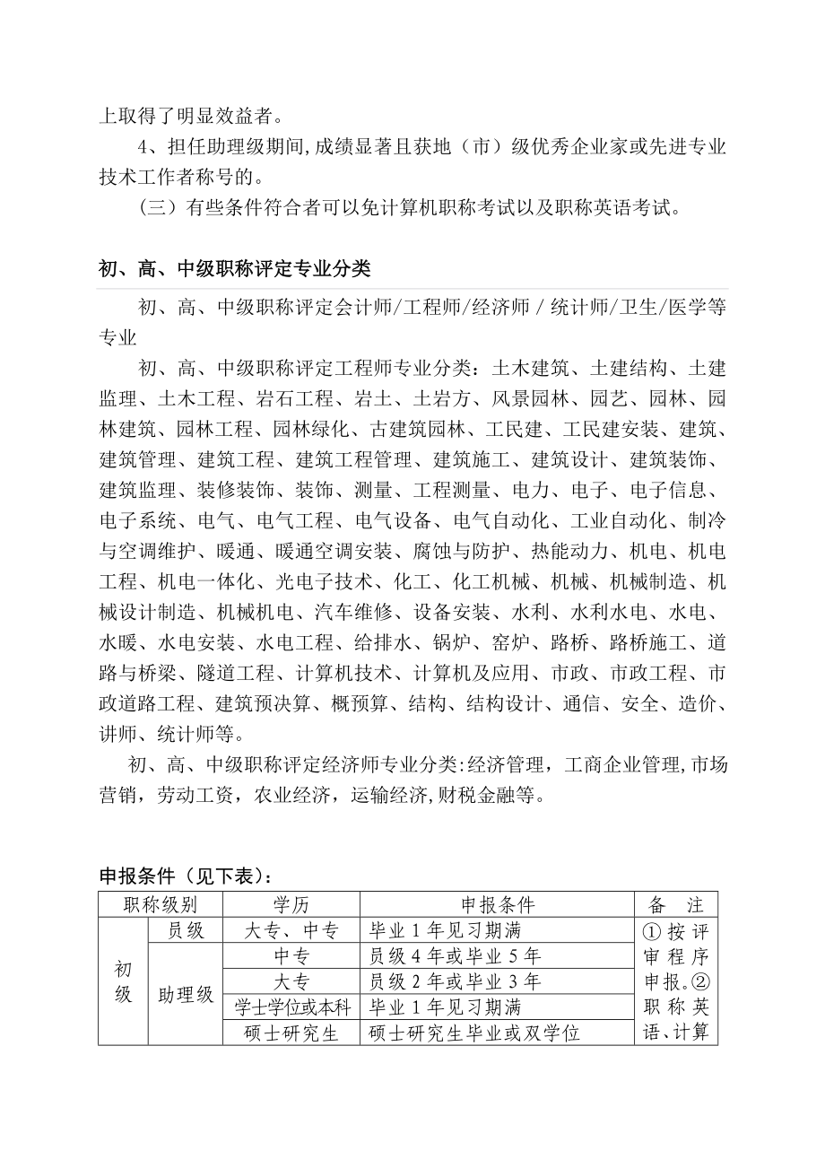 专业技术职称评审与职称分类.doc_第3页