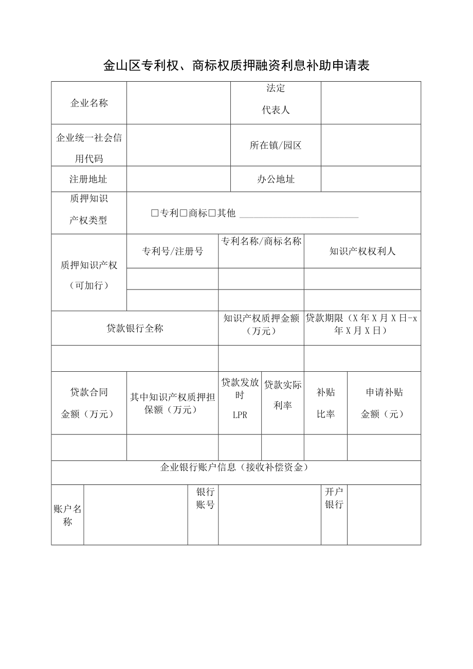 金山区专利权、商标权质押融资利息补助申请表.docx_第1页