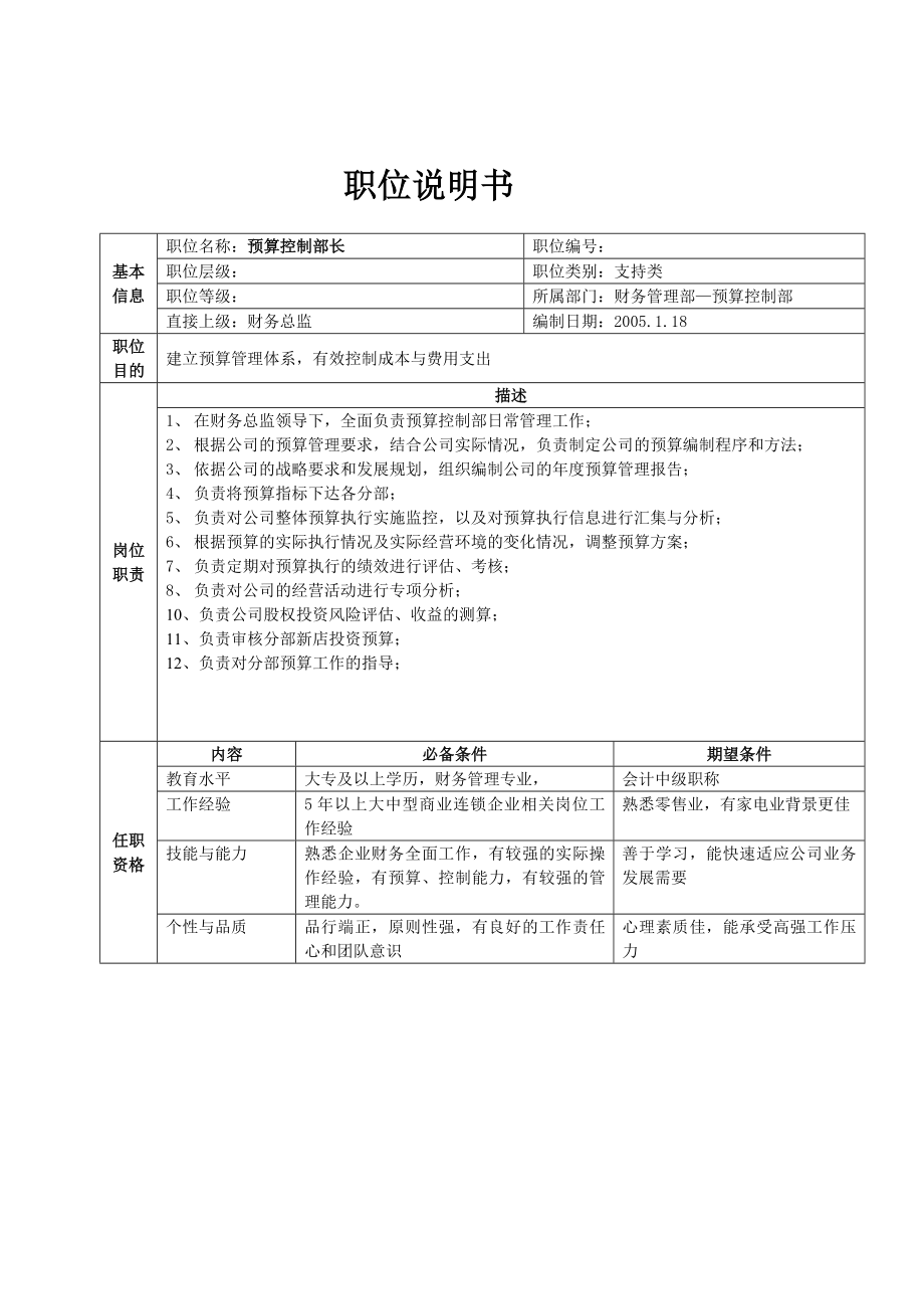 集团公司详细岗位说明书大全总部财务部职位说明书.doc_第2页