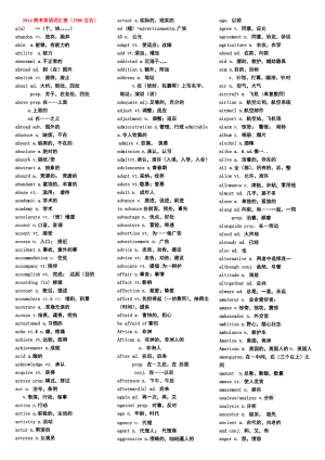 级高考词汇表 3500词.doc