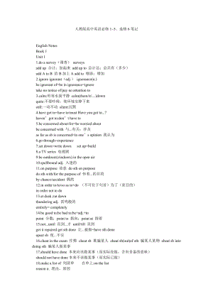 人教版高中英语必修1~5、选修6笔记.doc