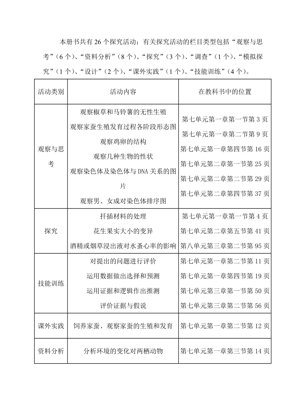 新人教版八级下册生物教材分析.doc_第3页