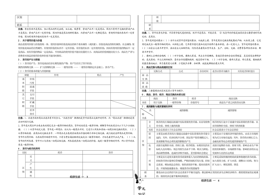 新人教版高三思想政治一轮复习必修1第一单元精品学案.doc_第2页