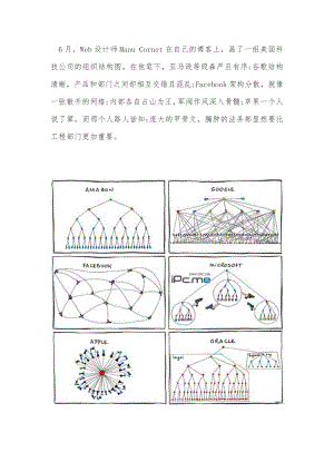 6大科技公司组织架构.docx