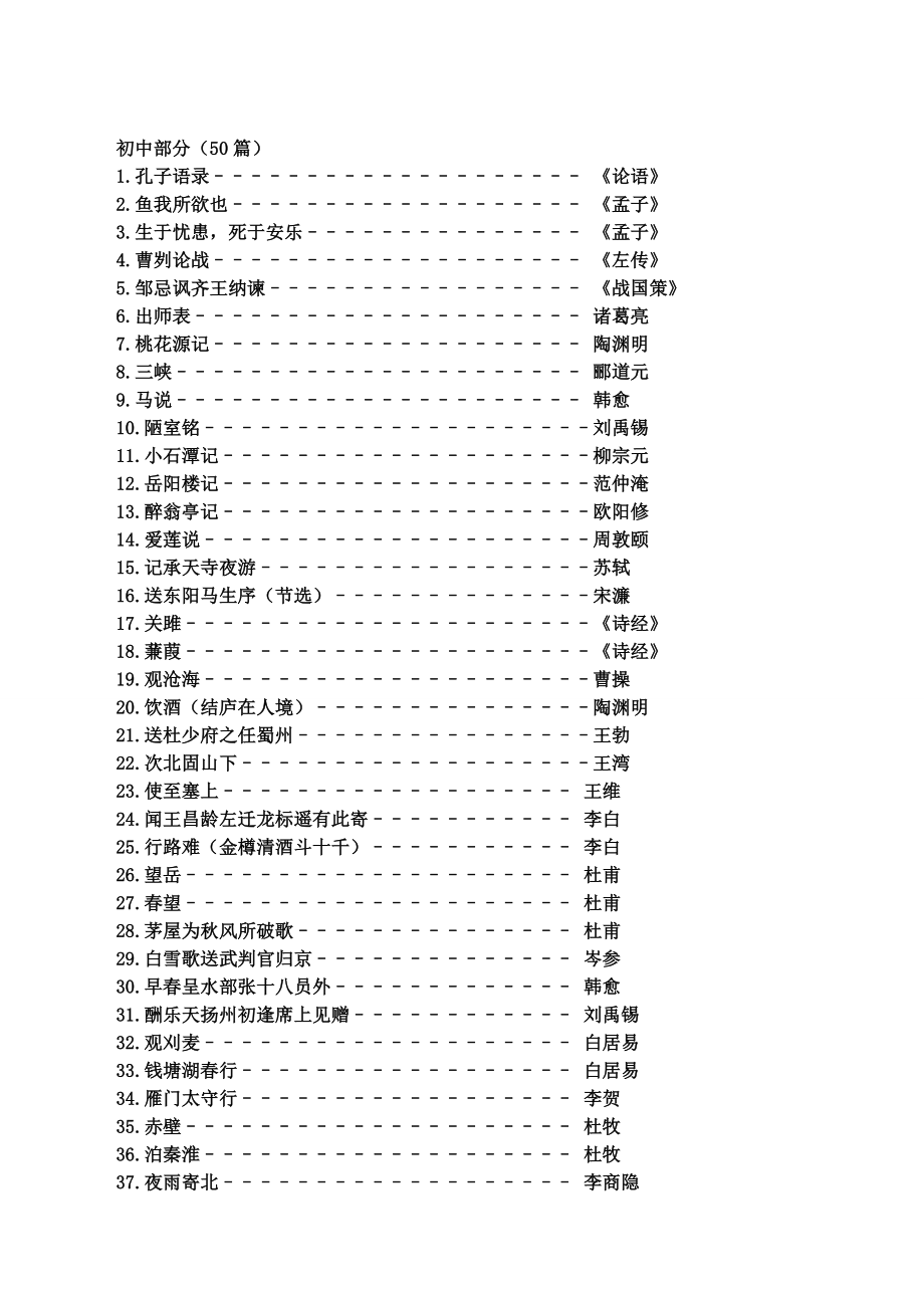 高考语文全国卷必背古诗文64篇.doc_第1页