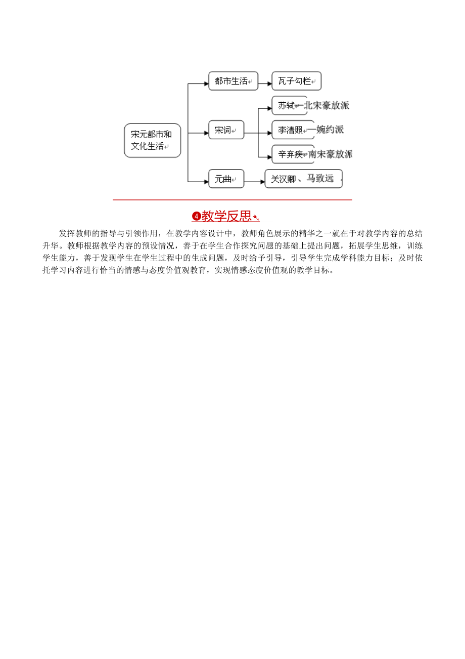 （新）人教版七级历史下册第12课《宋元时期的都市和文化》教案.doc_第3页