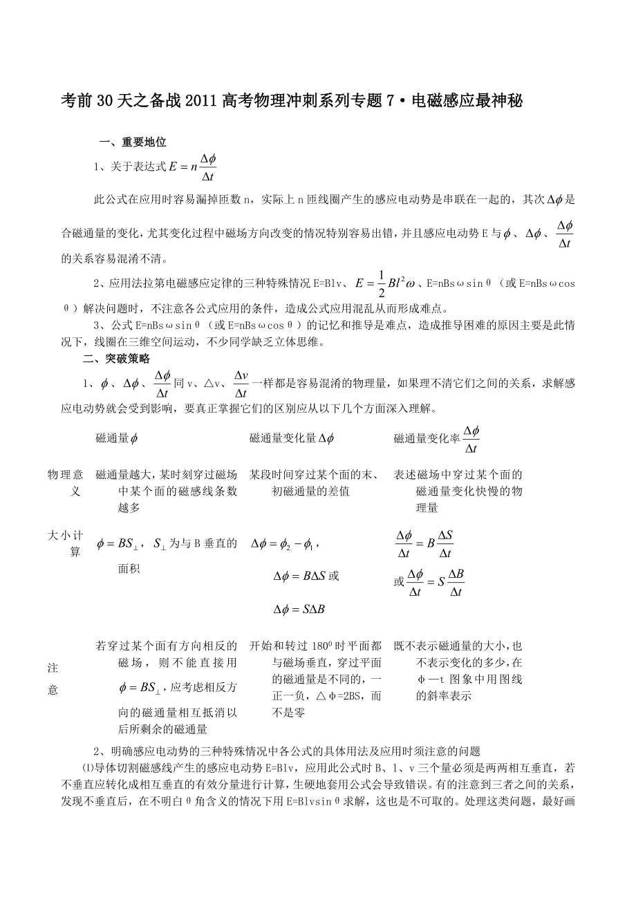 考前30天之备战高考物理冲刺系列专题7：电磁感应最神秘.doc_第1页