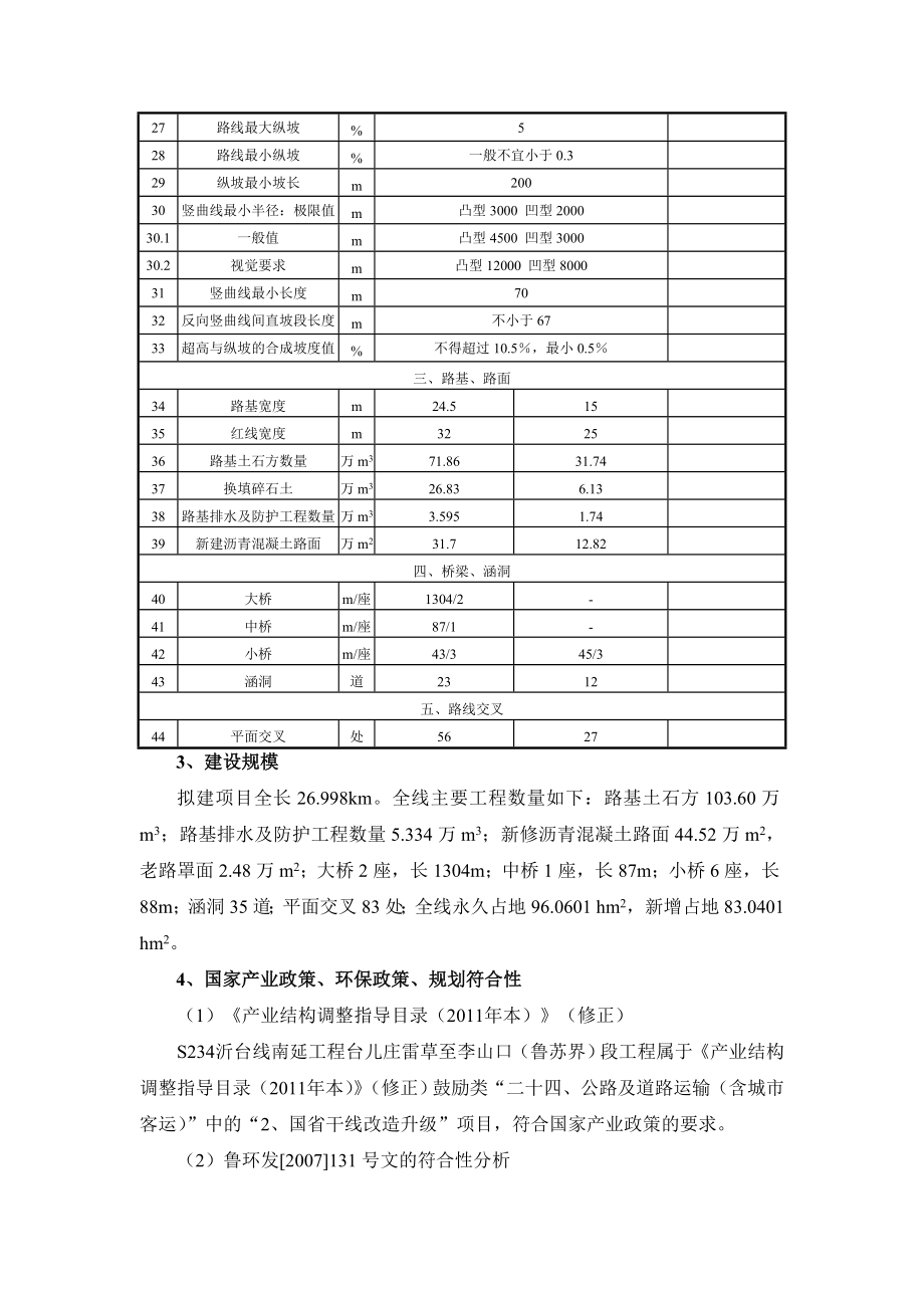 S234沂台线南延工程台儿庄雷草至李山口（鲁苏界）段工程环境影响报告书.doc_第3页